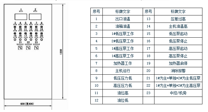 QQ截圖20150425094738.jpg