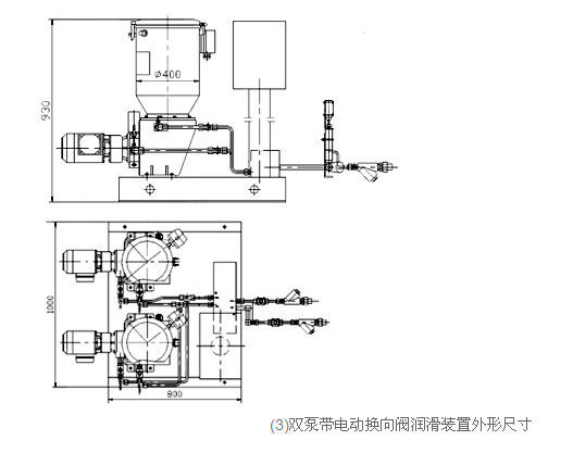 DRB-P系列電動(dòng)潤(rùn)滑泵及裝置